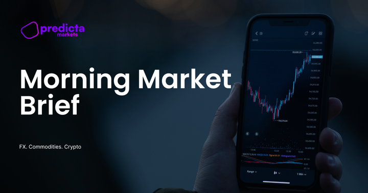 Global markets analysis